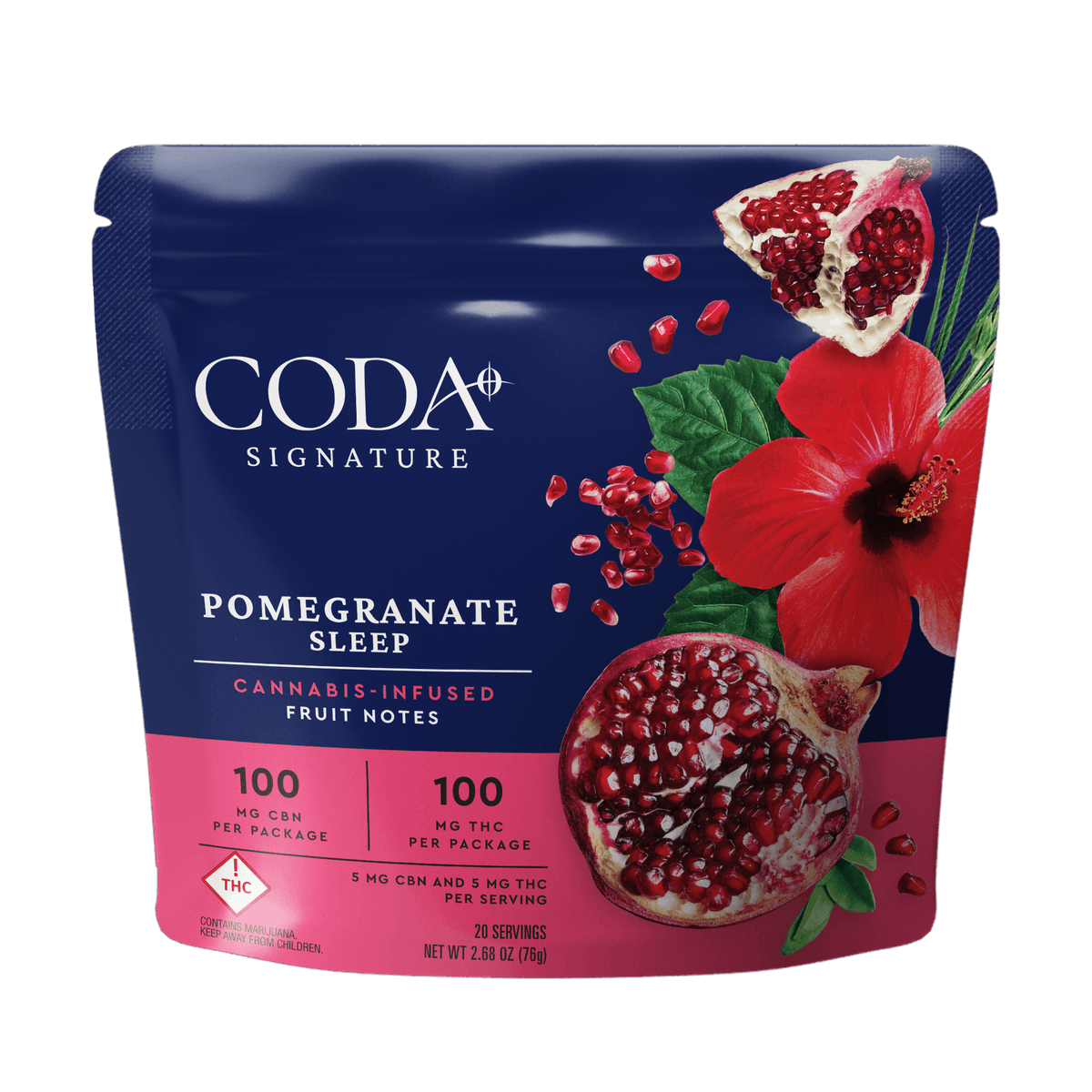 CODA | Sleep Gummies | 1:1 CBN Pomegranate